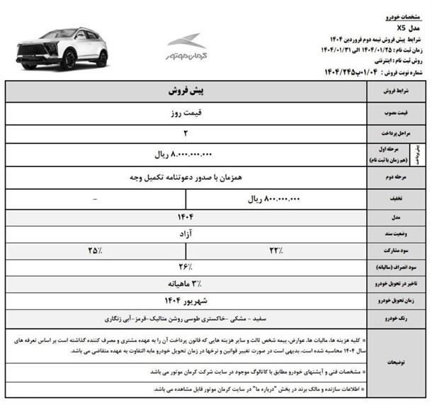 طرح جدید پیش فروش محصولات کرمان موتور (فروردین 1404)